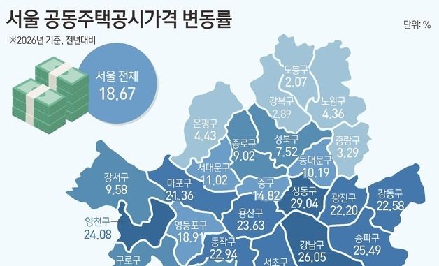 [그래픽] 서울시 공동주택공시가격 변동률