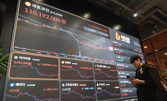 비트코인, 유가 하락에 7만 5000달러선 반등