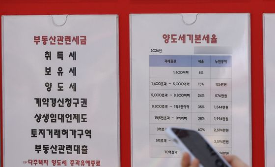 정부, 다주택 이어 초고가·비거주 1주택자 정조준