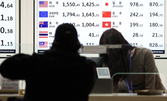 출구 안보이는 중동정세에 계속되는 강달러