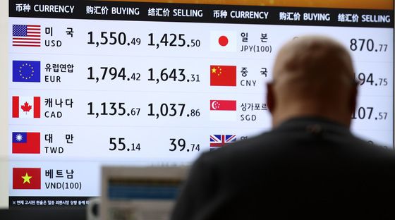 1500원 안팎 머무는 환율