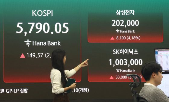 코스피 2%대 상승 출발, '20만 전자' 회복한 삼성전자