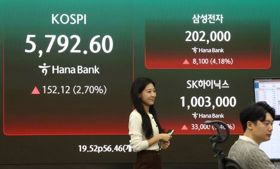 상승 출발한 코스피, '20만 전자' 회복한 삼성전자