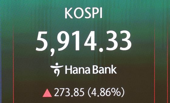 코스피, 급등세에 매수 사이드카 발동