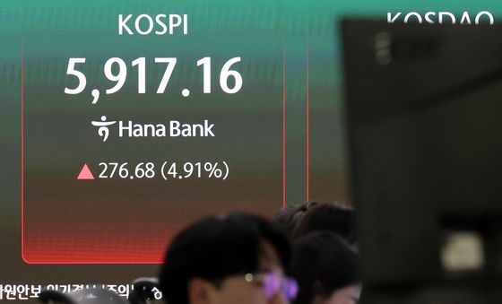 매수 사이드카 발동된 코스피