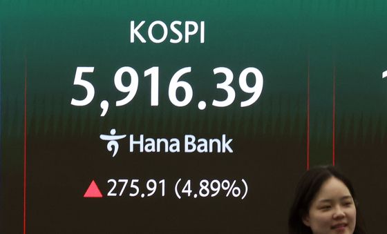 코스피 매수사이드카 발동