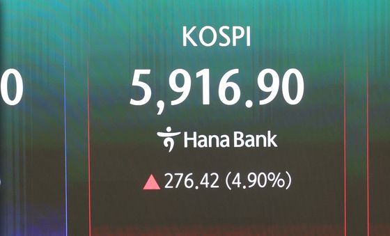 코스피, 급등세에 매수 사이드카 발동