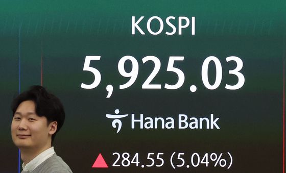 6천선 회복 눈앞에 둔 코스피