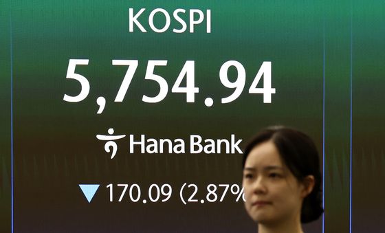 코스피 2.87% 급락