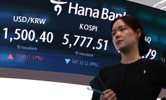 환율 1500원대 출발, 코스피 5700선 급락