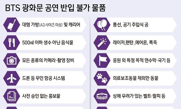 [그래픽] BTS 광화문 공연 반입 불가 물품