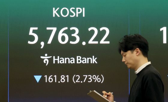 5700선 후퇴한 코스피