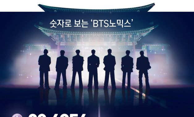 [그래픽] 숫자로 보는 'BTS노믹스'