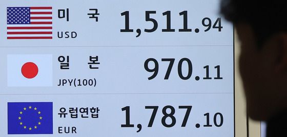 미·이란 전쟁에 환율 비상