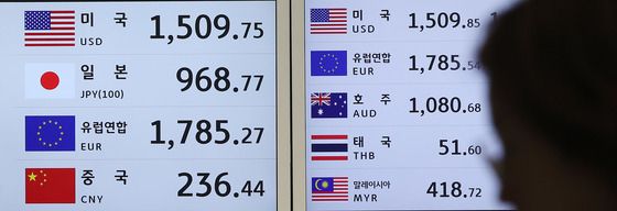 이란 전쟁에 비상 걸린 환율