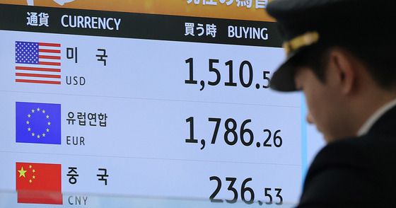 이란 전쟁에 비상 걸린 환율…1500원 돌파할까