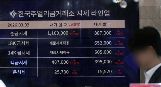 美, 이란 공습…'금 시세는?'