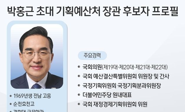 [그래픽] 박홍근 초대 기획예산처 장관 후보자 프로필