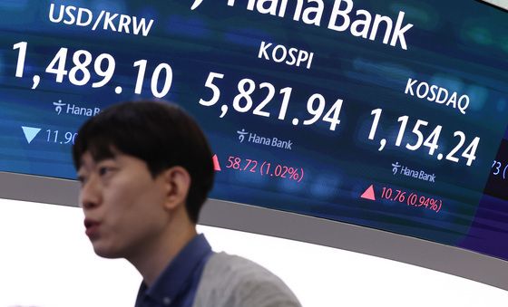 코스피, 5,800선 회복