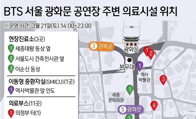 [그래픽] BTS 서울 광화문 공연장 주변 의료시설 위치