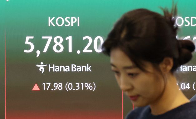 코스피, 0.31%오른 5781.20 마감