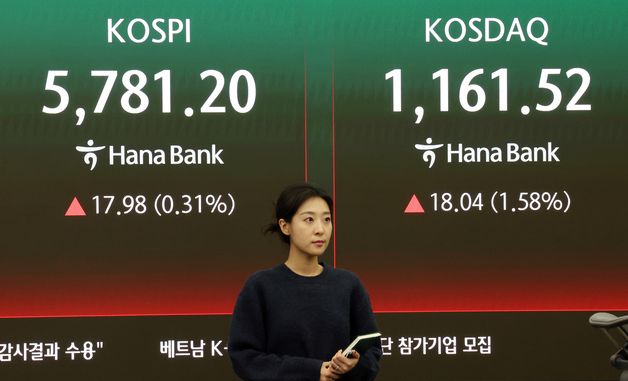 트럼프 '확전 자제'에 코스피 0.3%·코스닥 1.6% 상승
