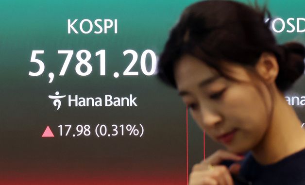 코스피, 소폭 상승하며 5780선 강보합 마감