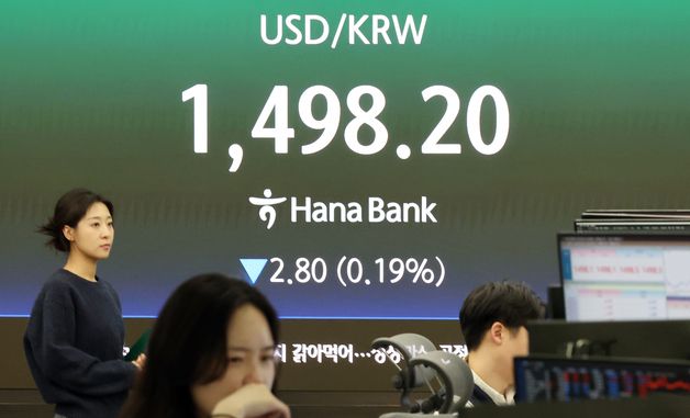 환율, 2.80원 내린 1,498.20원