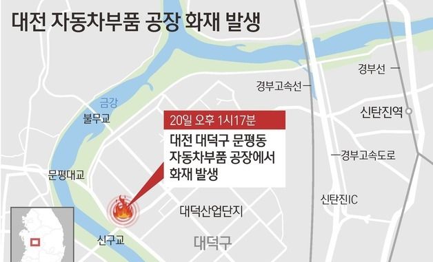 [그래픽] 대전 자동차부품 공장 화재 발생