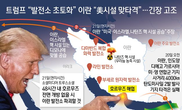 [오늘의 그래픽] 트럼프 "발전소 초토화" 이란 "美시설 맞타격"…긴장 고조