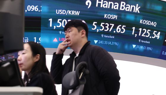 코스피 급락하며 매도 사이드카 발동