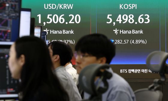 코스피 5500선 붕괴