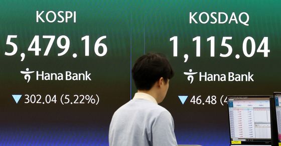 5% 넘게 급락하는 코스피