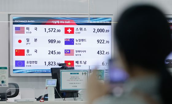 '고환율에 깜짝'