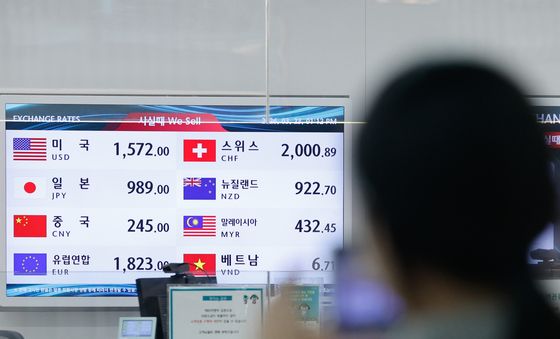 '고환율에 깜짝'