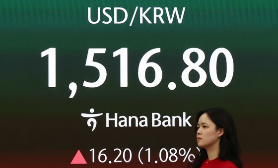 원·달러 환율 17년 만에 1510원 돌파