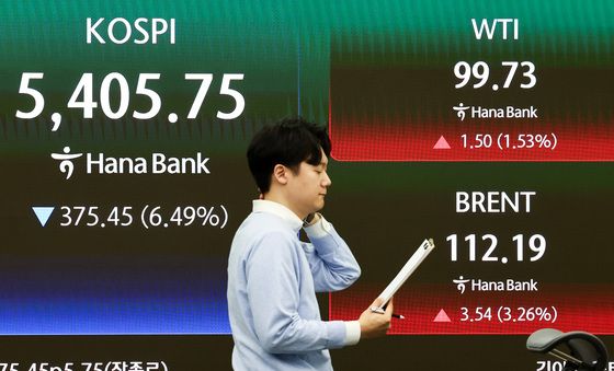 중동분쟁 볼확실성 최고조에 국제유가 급등·코스피 급락