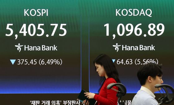 중동 리스크 최고조, 증시 급락