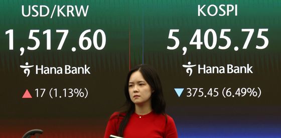 중동 리스크 최고조, 코스피 5400선 턱걸이