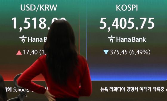 중동 강대강 대치에 흔들리는 한국 증시