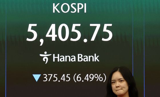 6%대 하락 마감한 코스피