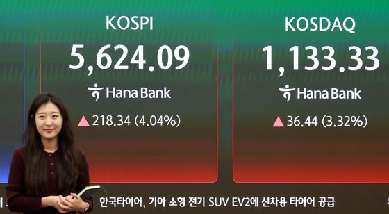 5600선 회복, 코스피 상승출발