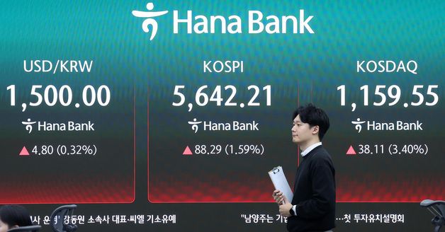 코스피, 종전 기대감에 5600선 회복