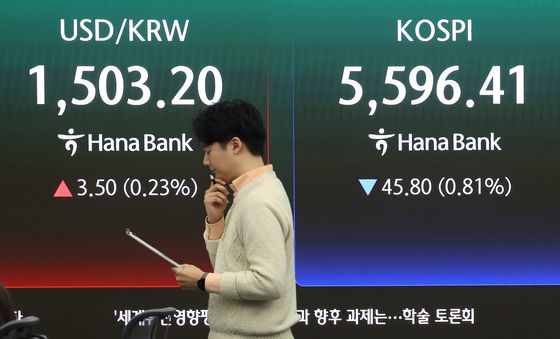 증시 내리고, 환율 오르고