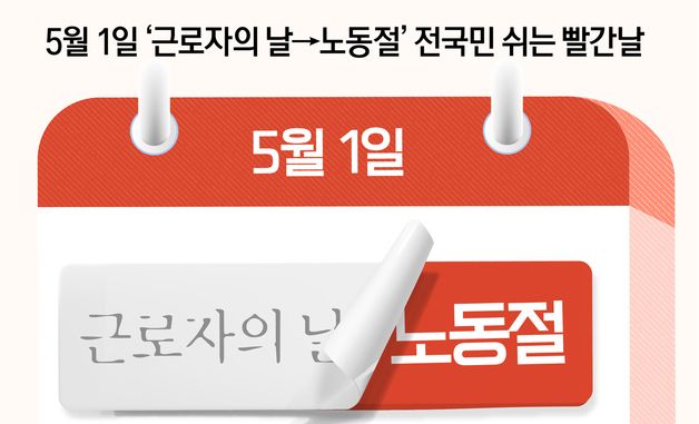 [오늘의 그래픽] 5월 1일 '근로자의 날→노동절' 전국민 쉬는 빨간날