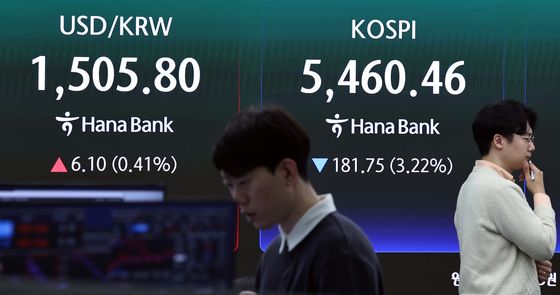 코스피 5500 밑으로…원달러환율은 1505원
