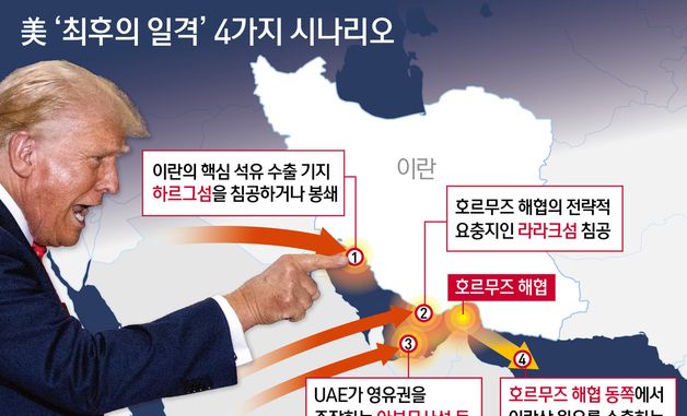 [그래픽] 美 '최후의 일격' 4가지 시나리오
