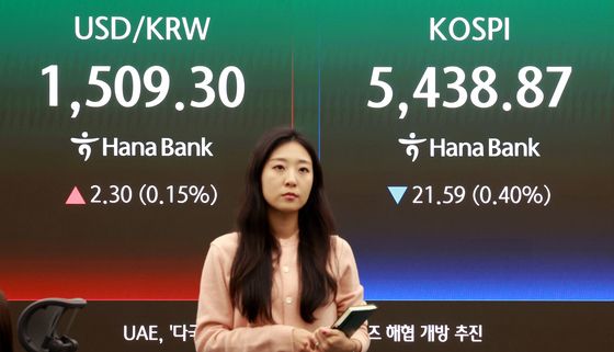 환율 연일 1500원대