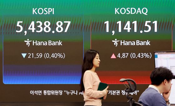 코스피 하락마감