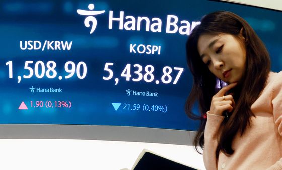 코스피 하락 마감···환율은 '1500원'
